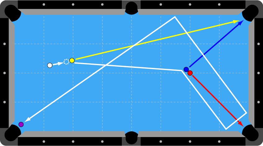 3 And 3 With Pacer