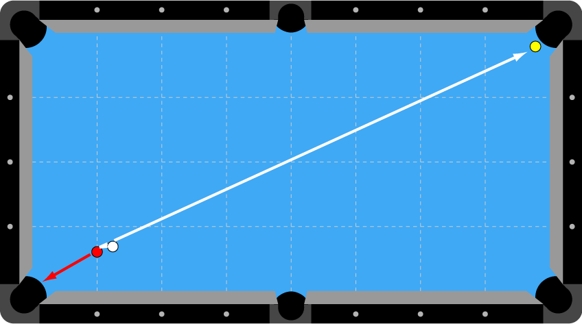 Backward Masse