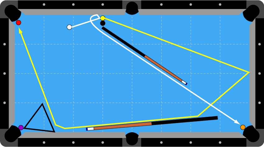 Circular Follow Pinball