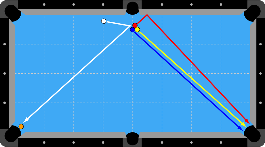 Corner Stuffing