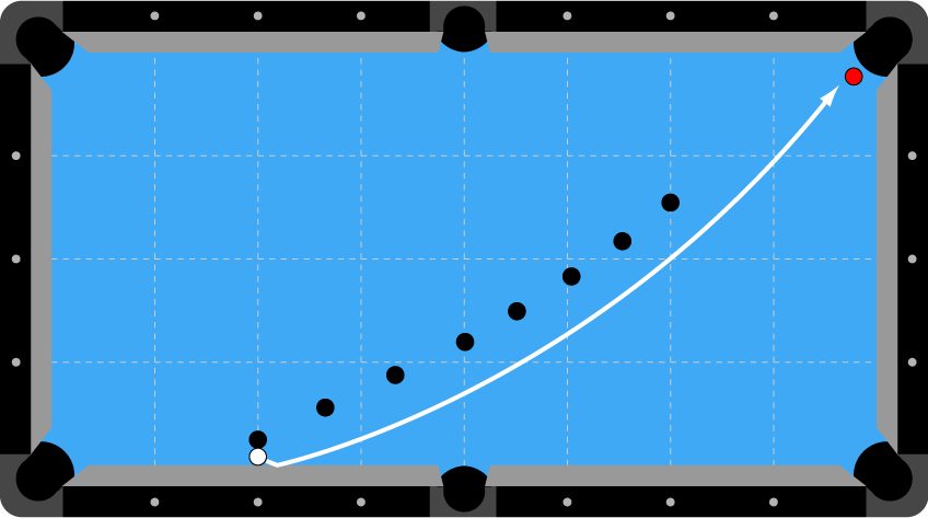 Rail Draw Arc