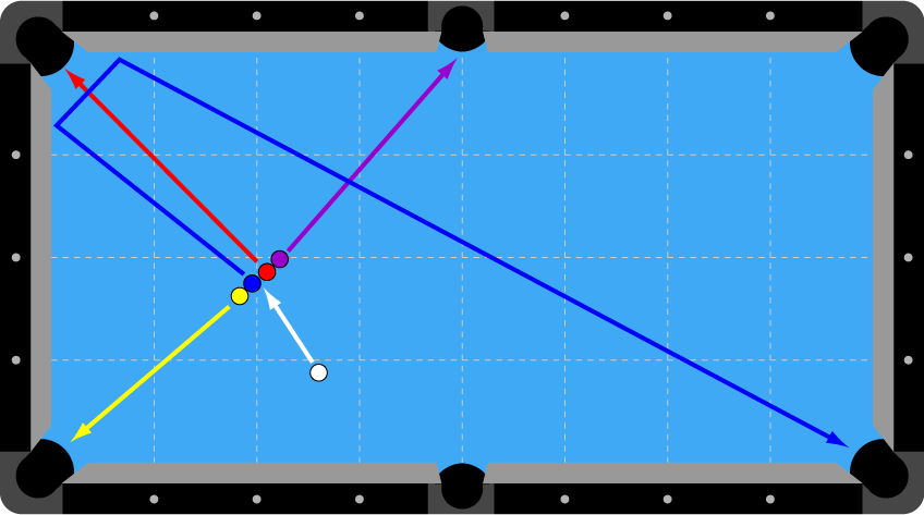 4 In A Line 2 Rail