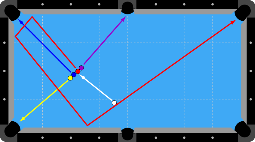 4 In A Line 3 Rail