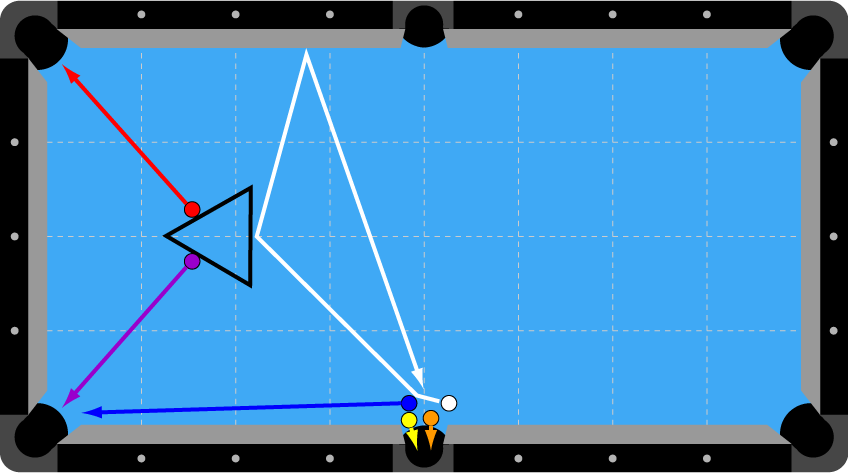 Byrne's Triangle