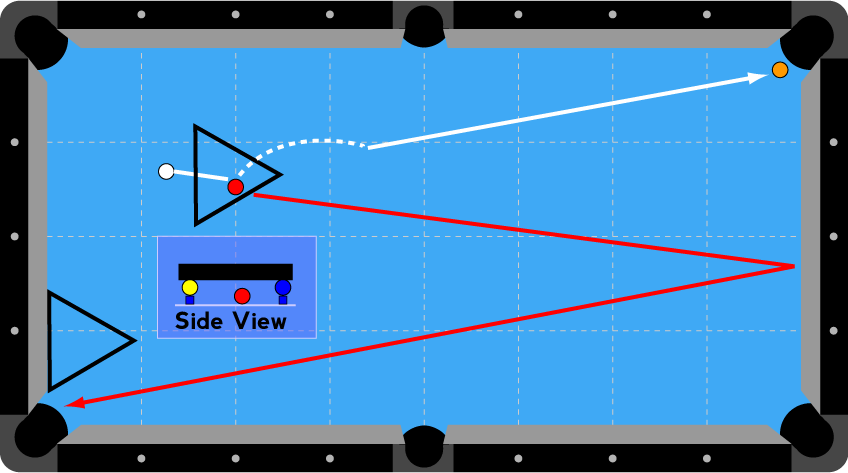 Dave's Triangle