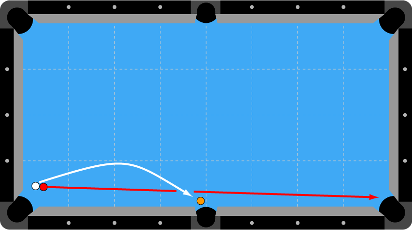 Passing Lane Extreme